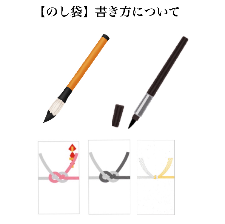 のし袋】書き方について（家族葬・京都・まるいち） - 家族葬の 
